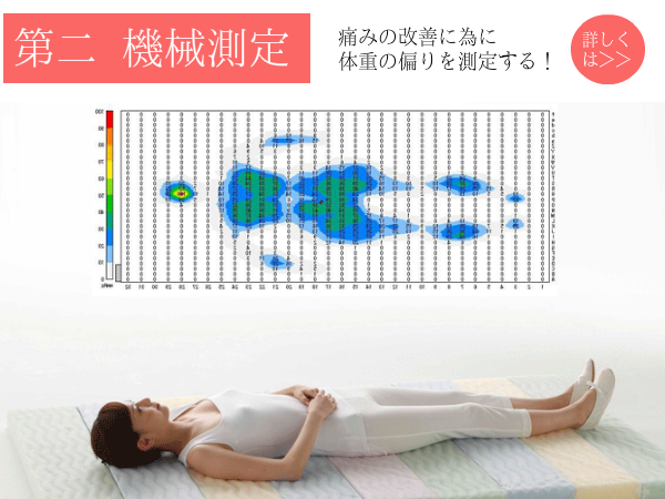 オーダーメイド枕　大阪　睡眠改善研究室　第二　機械測定器