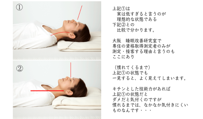 オーダーメイド枕　大阪（枕の詳細１・２比較）　睡眠改善研究室
